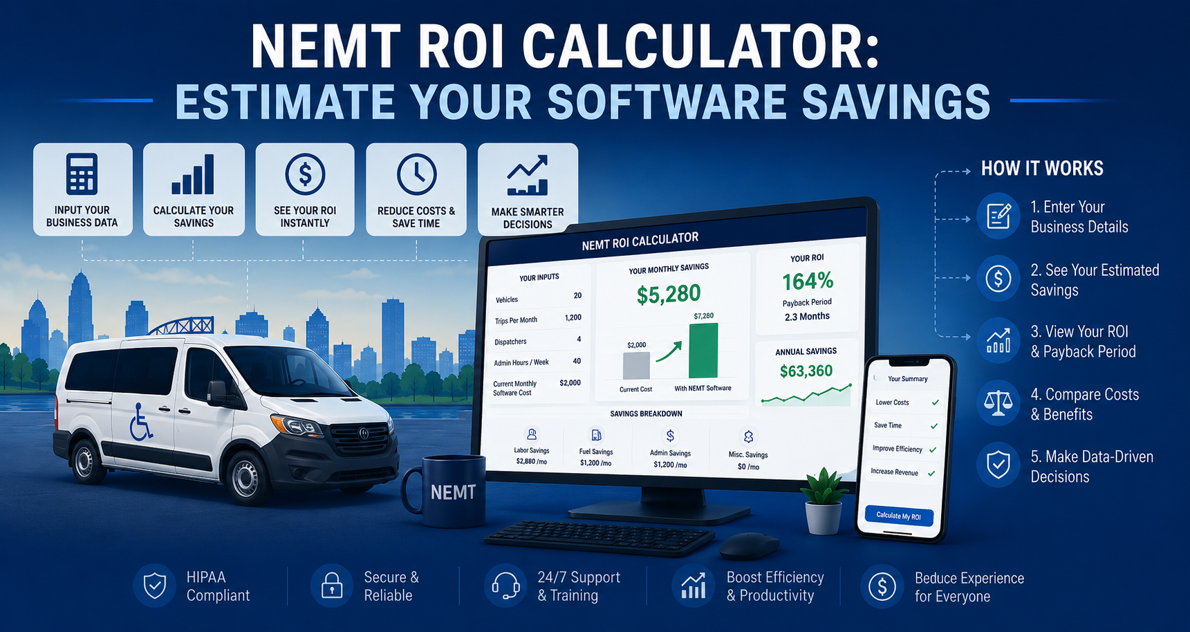 How Much Could NEMT Software Save Your Fleet?