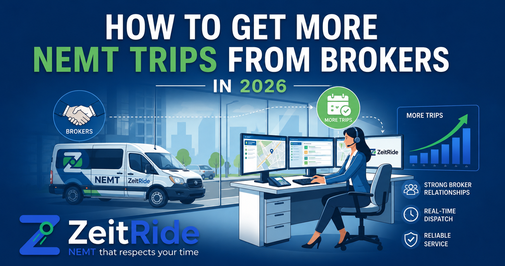 How to Get More NEMT Trips From Brokers: Operator's Playbook