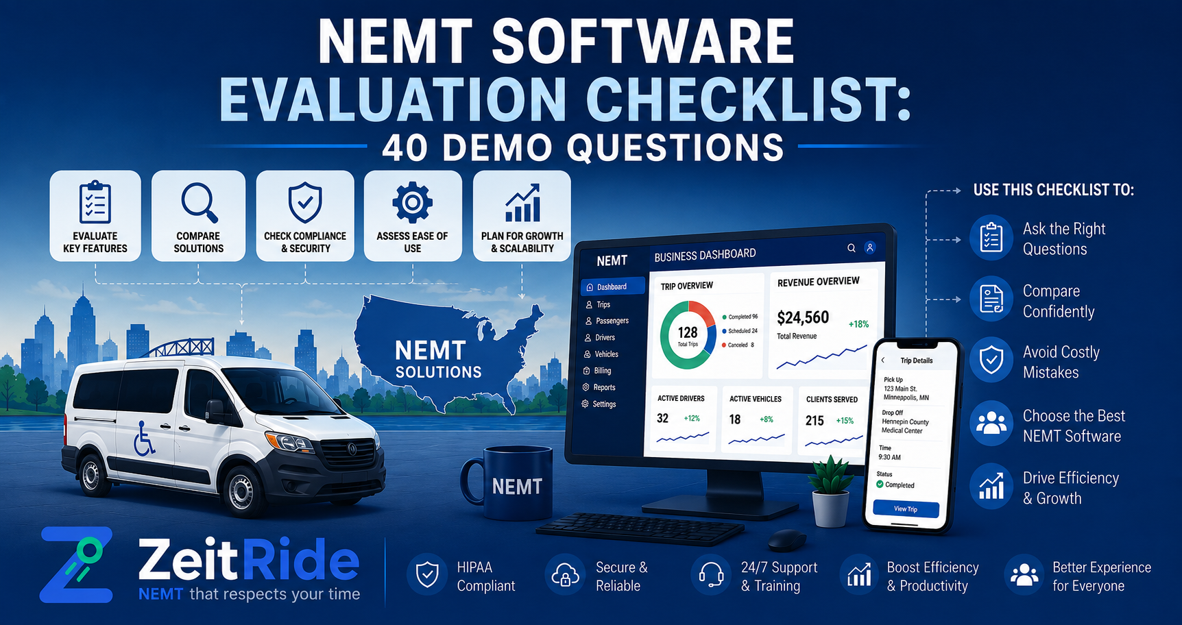 NEMT Software Evaluation Checklist + Free Scorecard