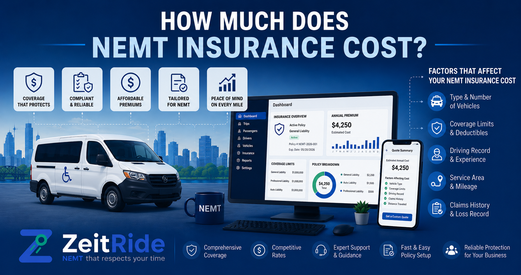How Much Does NEMT Insurance Cost?