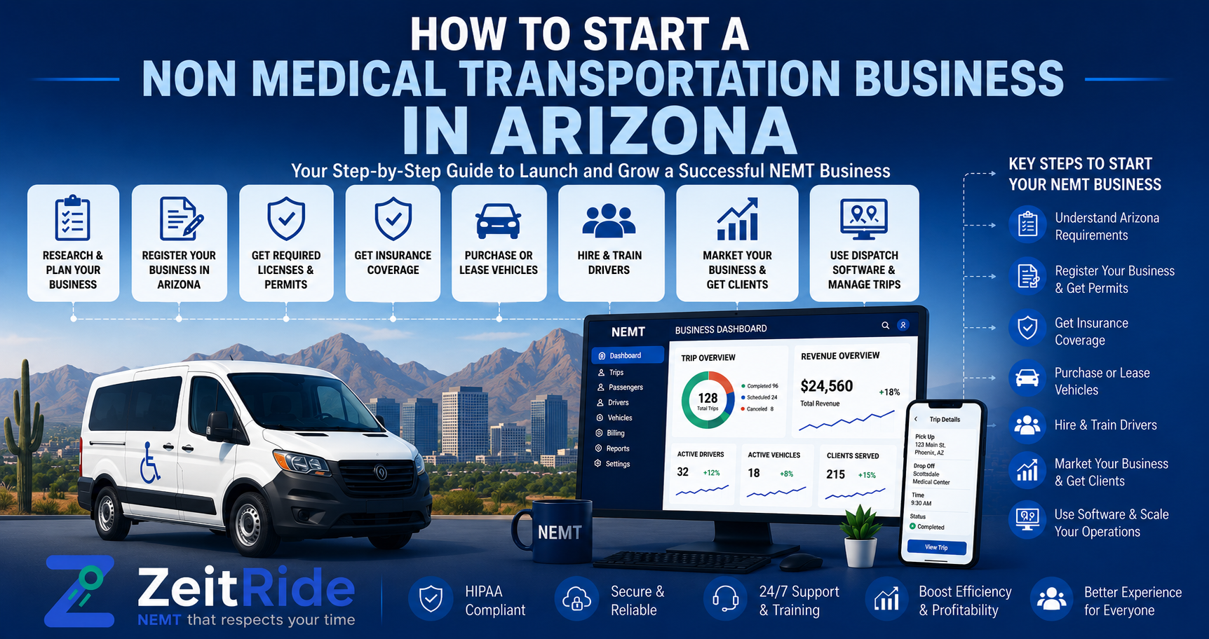 How to start a non medical transportation business in Arizona