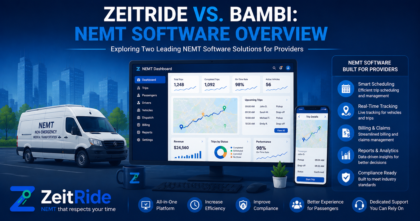 ZeitRide vs. Bambi: NEMT Software Comparison