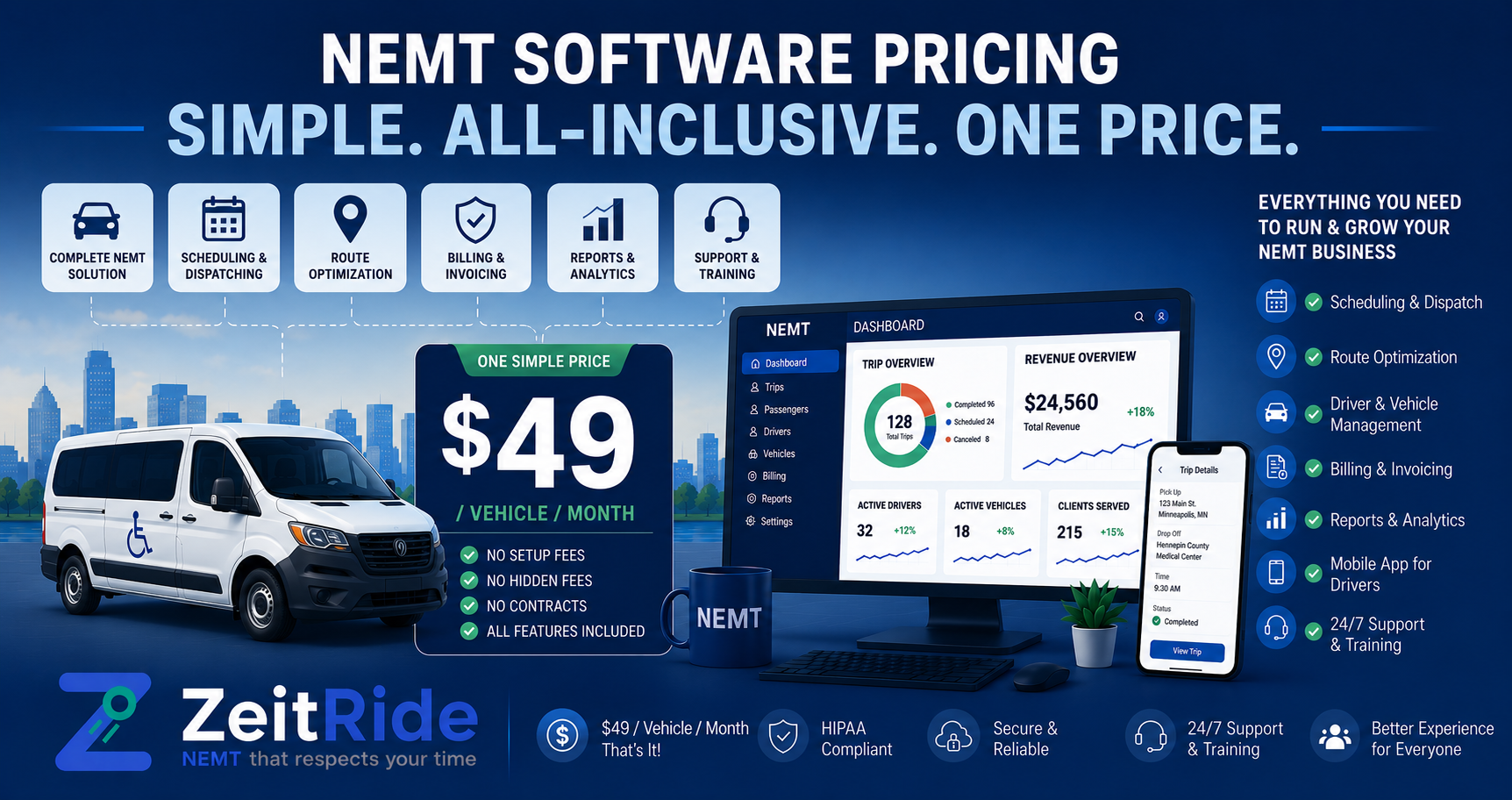 NEMT Software Pricing Complete Guide